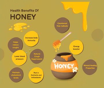 Sweet Secrets: Exploring the Health Benefits of Natural Honey